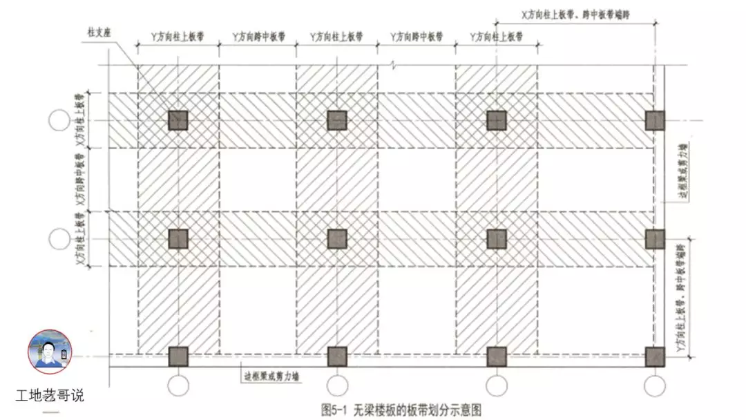 LIXIL ウッドデッキ 樹ら楽ステージ 3.0間×12尺(5450×3628) 標準束柱B(L=282〜429) 幕板A 完売