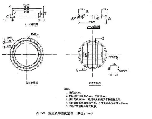 管道工程