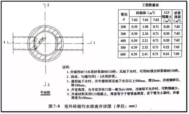 建筑行业专业资讯门户-新干线头条