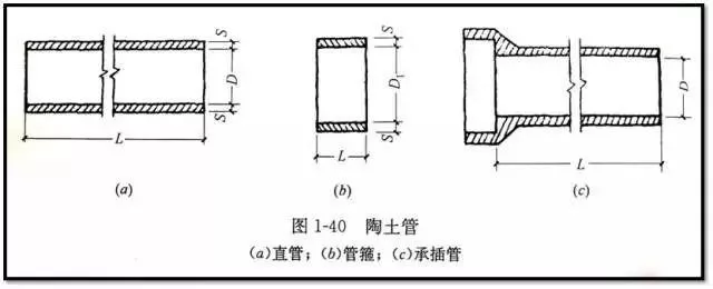 建筑行业专业资讯门户-新干线头条