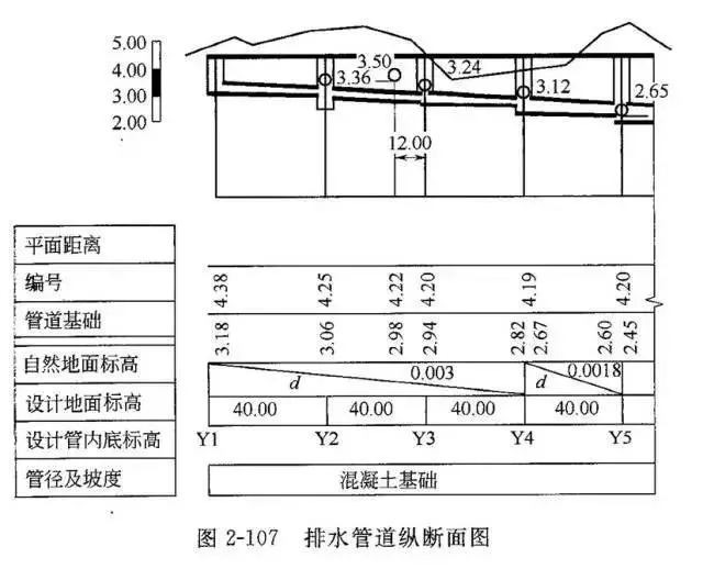 建筑行业专业资讯门户-新干线头条