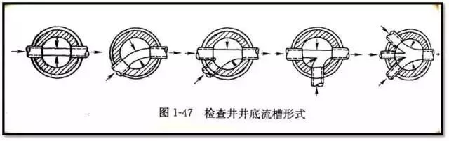 建筑行业专业资讯门户-新干线头条