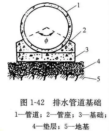 建筑行业专业资讯门户-新干线头条