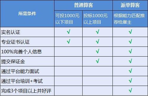 QQ截图20171010172054.jpg