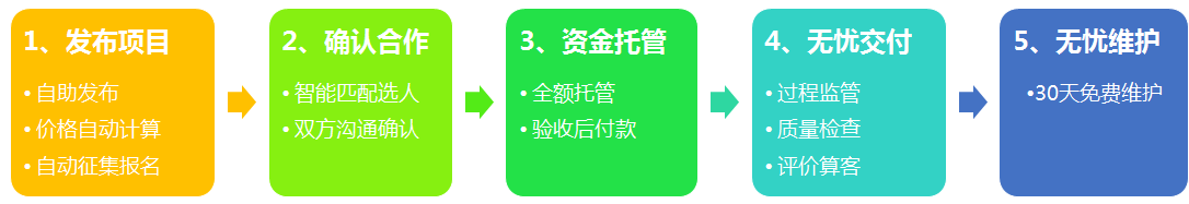 微信图片_20181114162530.png