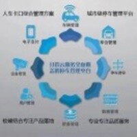 162cc29e6f4d0b6a0d162d5b7fb0f93d9a7ce75d