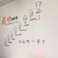 D10cdb3b3a4f33291bba54af15c3a051176e7df2